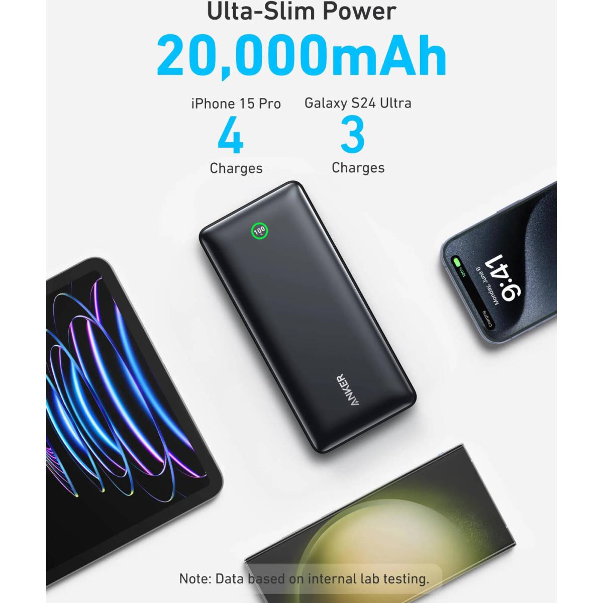 Anker Bank 20000mah USB cable for device connectivity