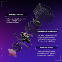 ROG RYUJIN III 360 ARGB EXTREME all-in-one AIO CPU liquid cooler, AMD Ryzen 9000 & Intel® Core™ Ultra Ready, Asetek Gen8 V2 pump; high airflow static pressure magnetic fans; customizable 3.5" LCD