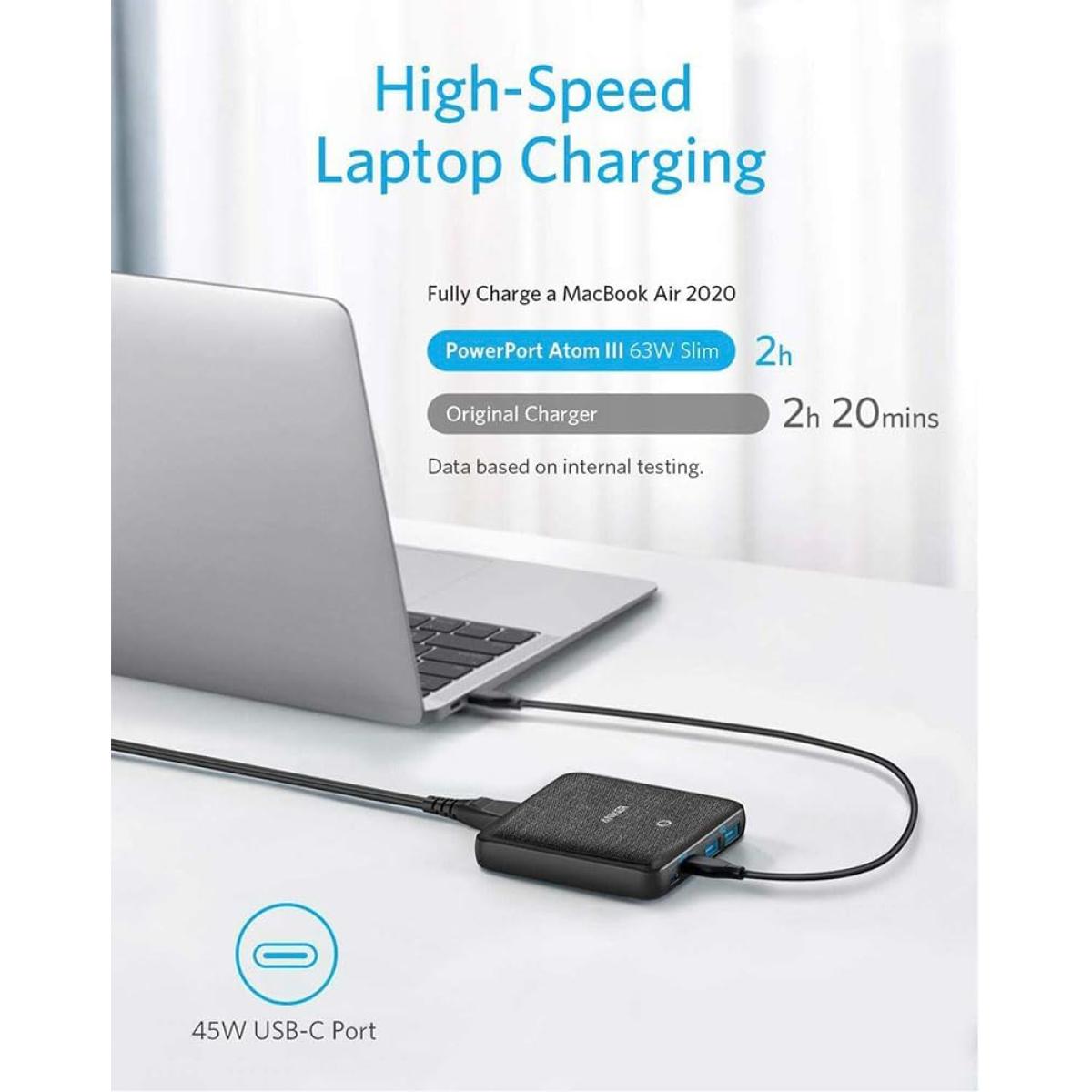 Anker electronics accessory for electronics hardware