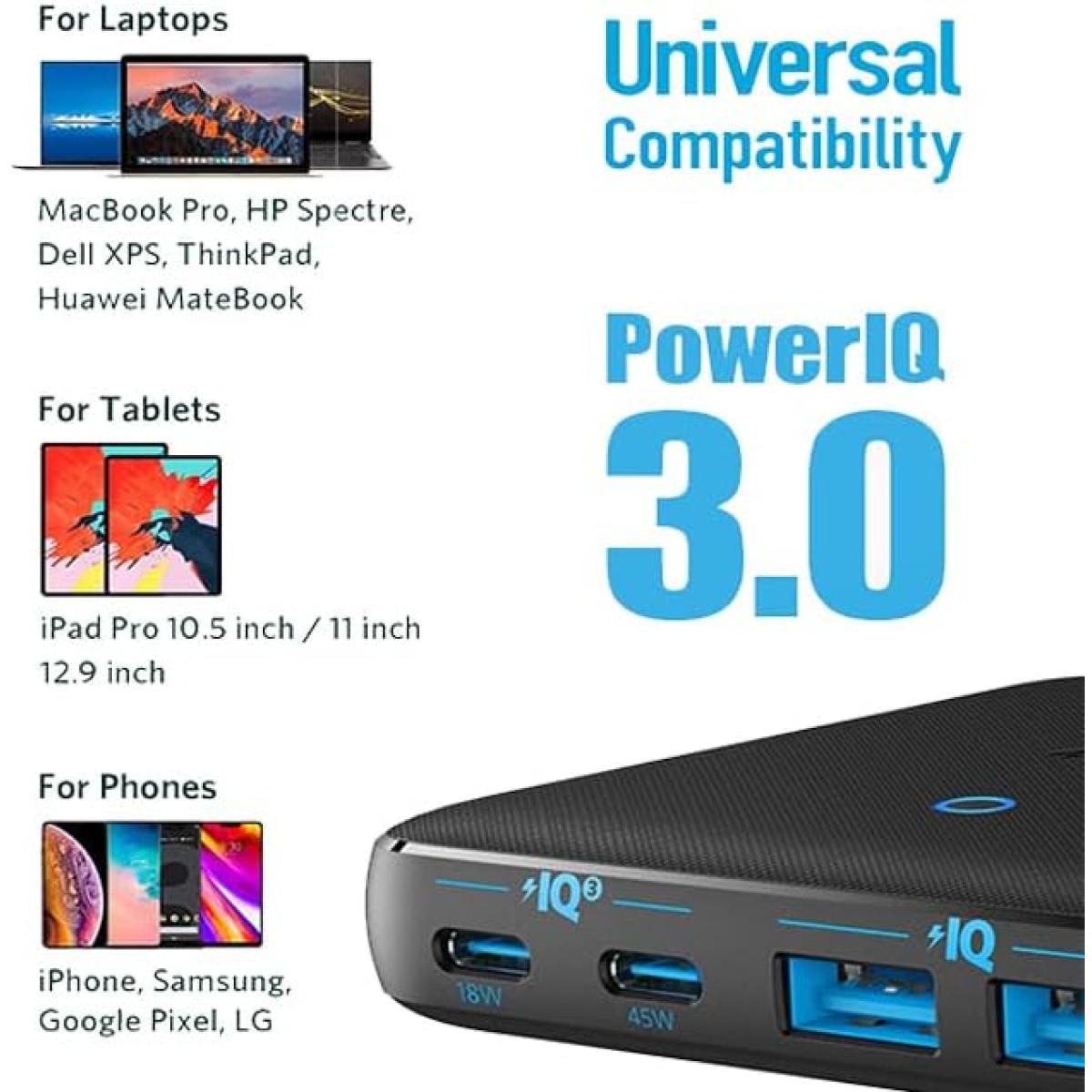 Anker electronics accessory for electronics hardware