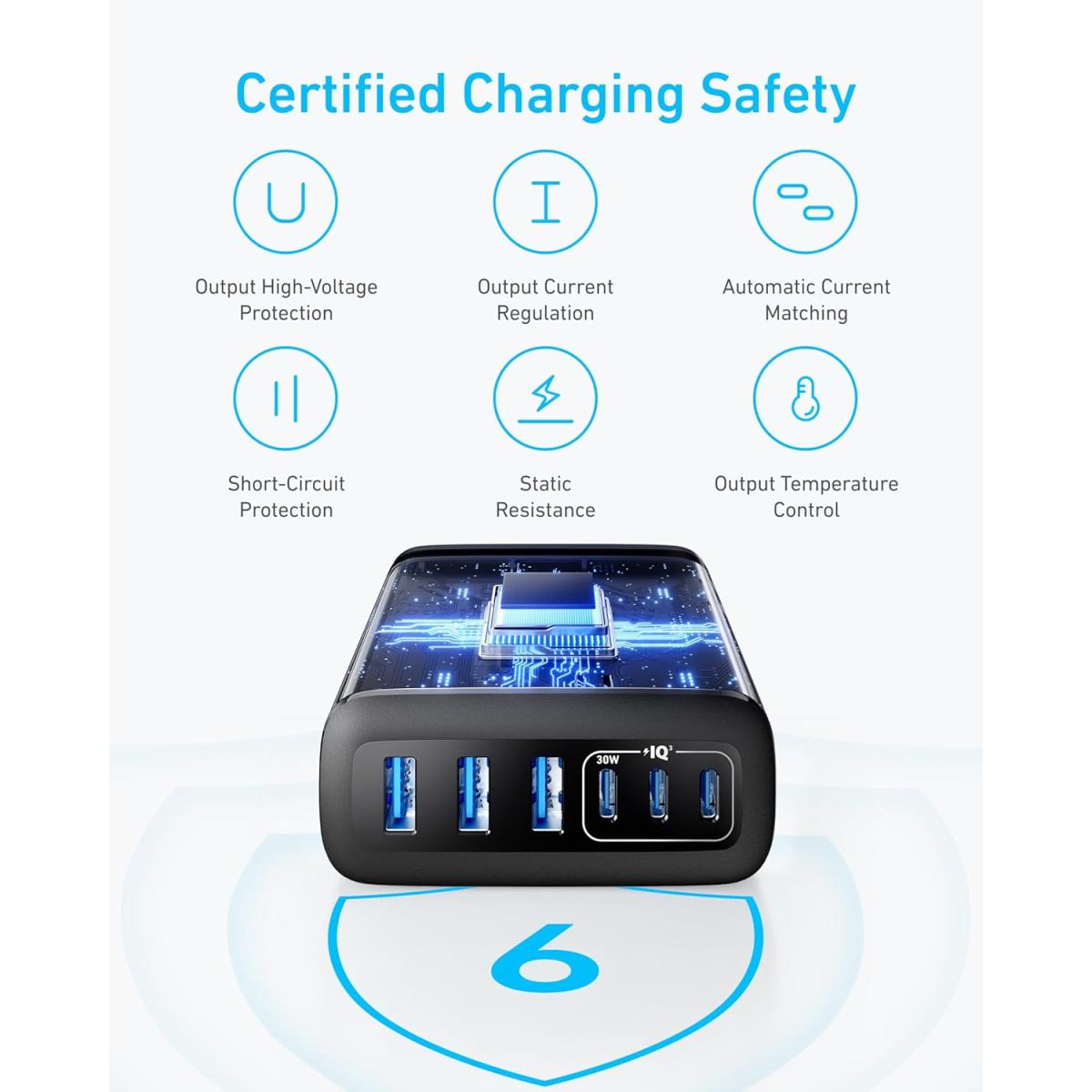 Anker with 112w USB USB - C cable for device connectivity