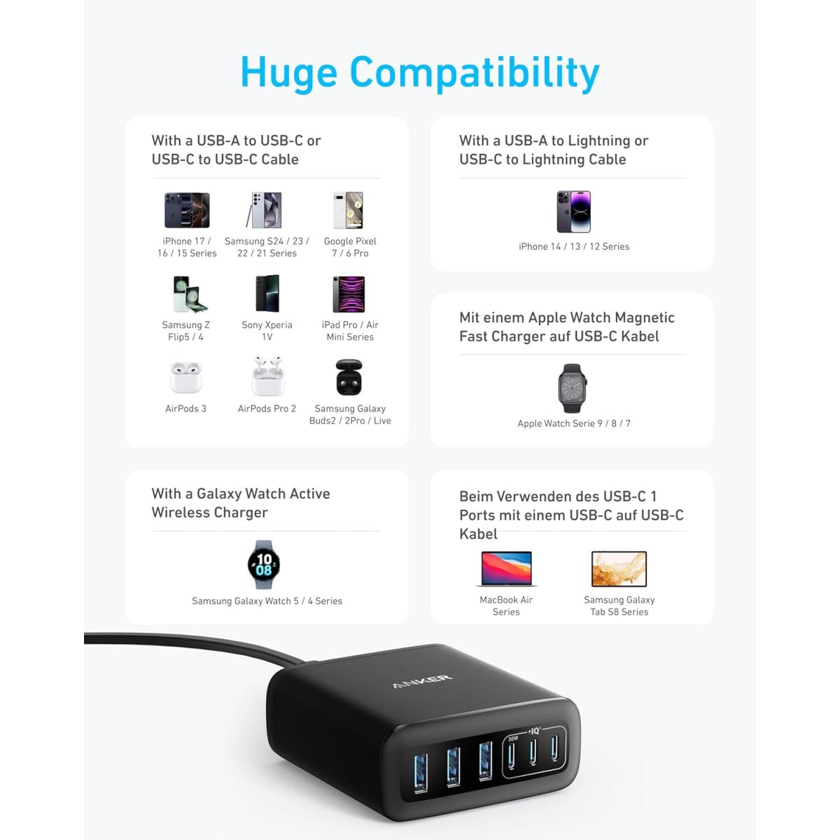 Anker with 112w USB USB - C cable for device connectivity