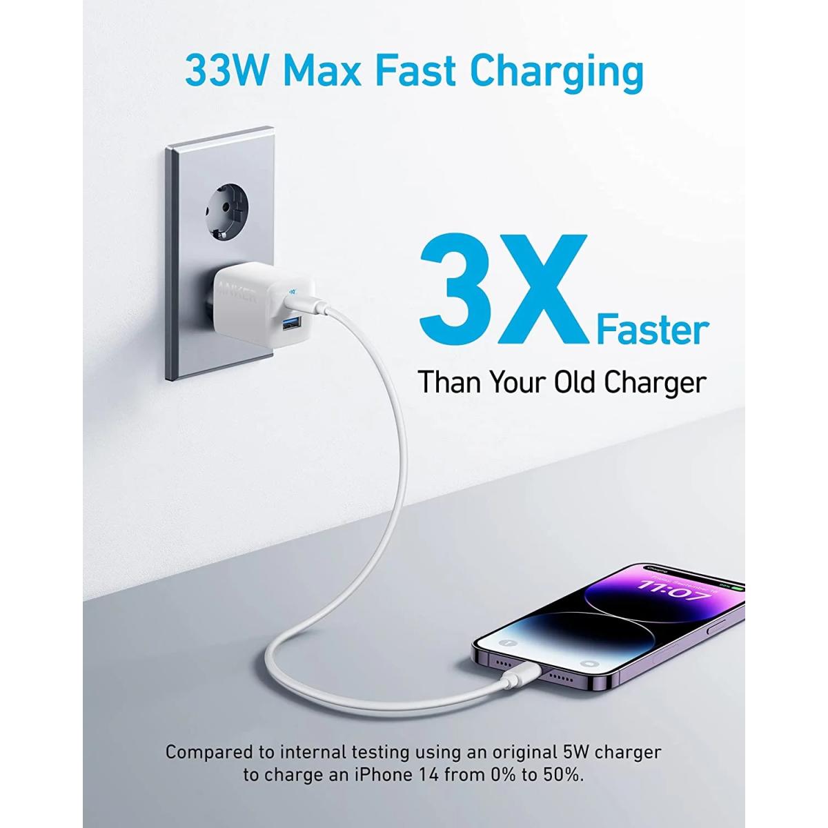 Anker charger for device charging