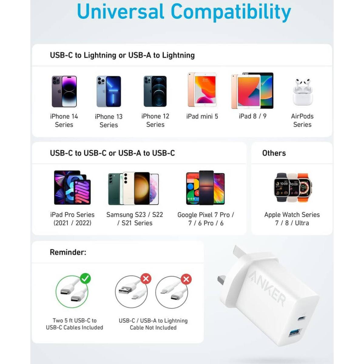 Anker Port 20w charger for device charging