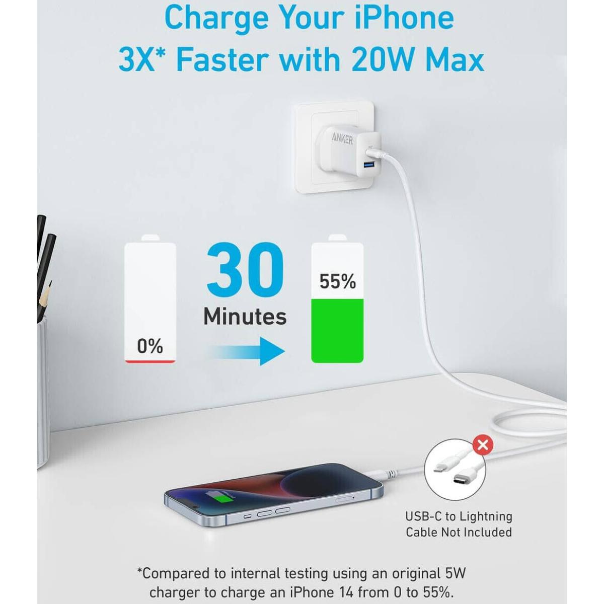 Anker charger for device charging