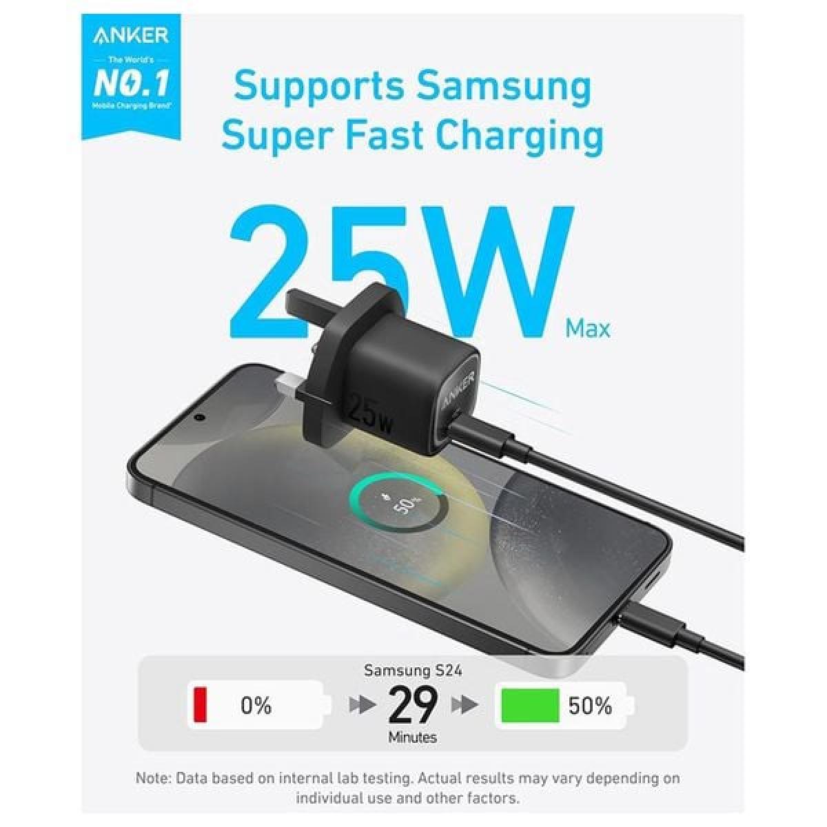Anker USB USB - C cable for device connectivity