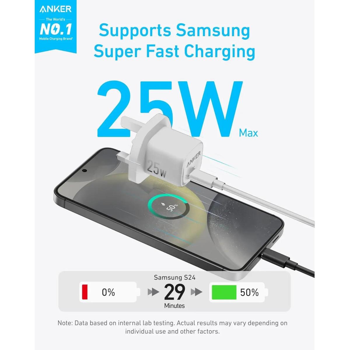 Anker USB USB - C cable for device connectivity