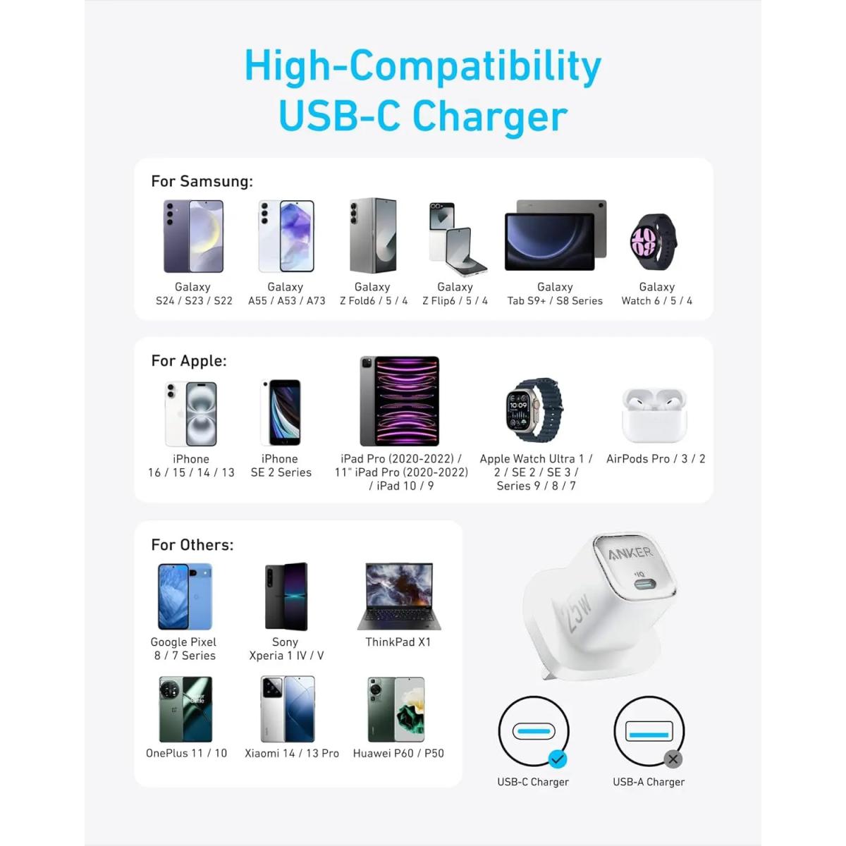 Anker USB USB - C cable for device connectivity