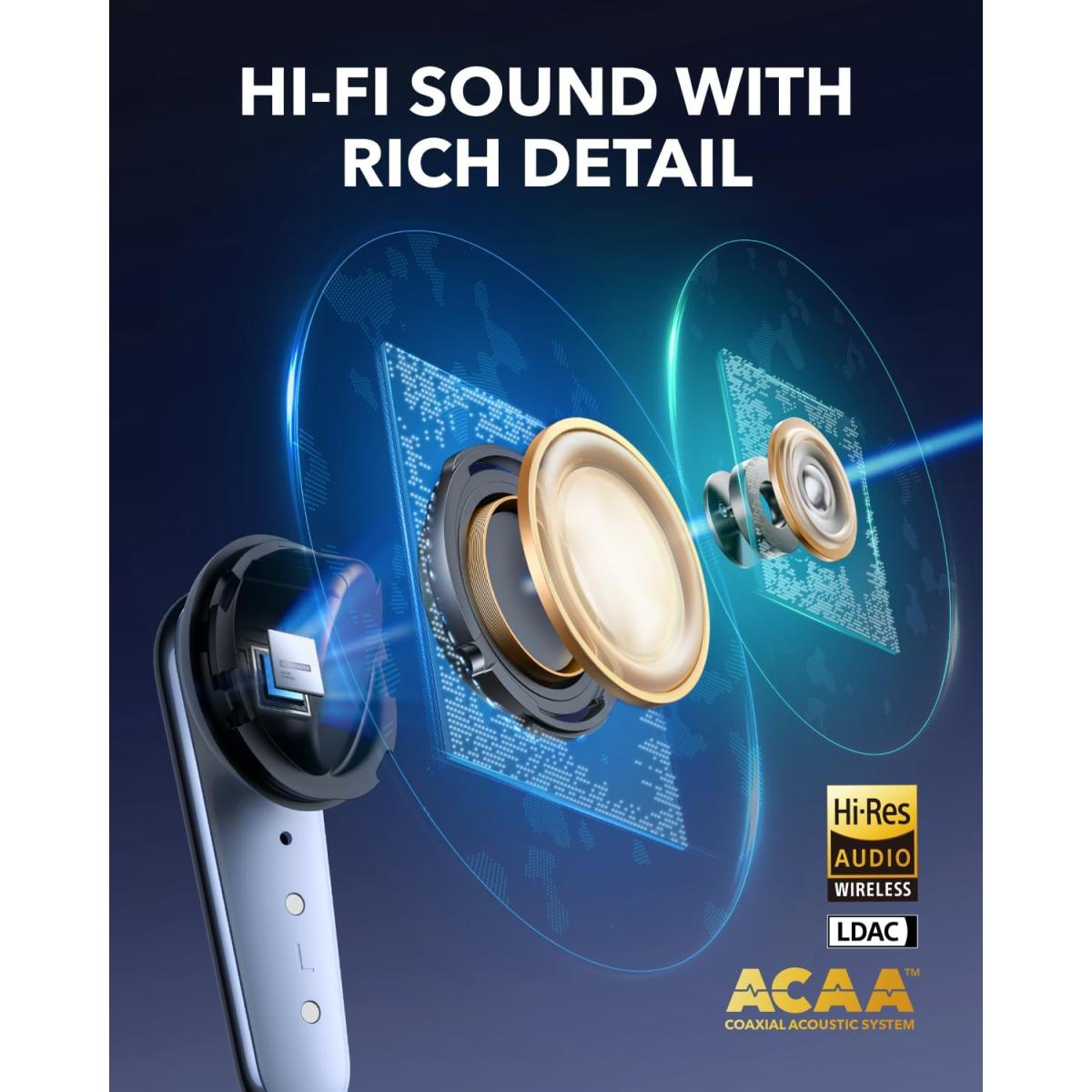 Anker wireless audio devices for electronics hardware
