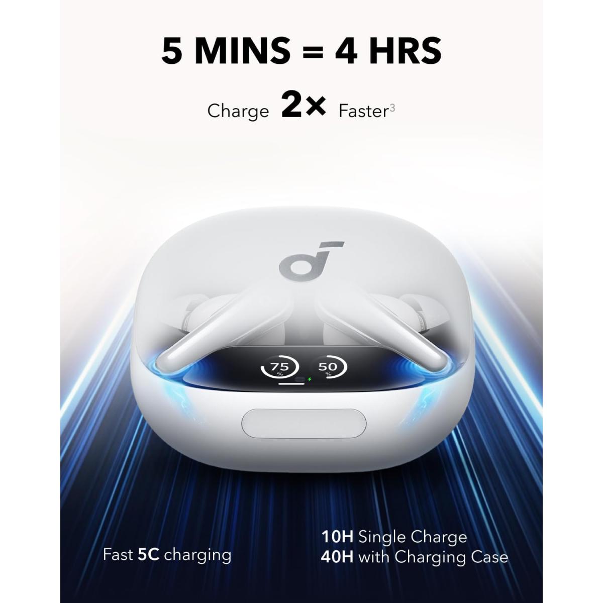 Anker wireless audio devices for electronics hardware