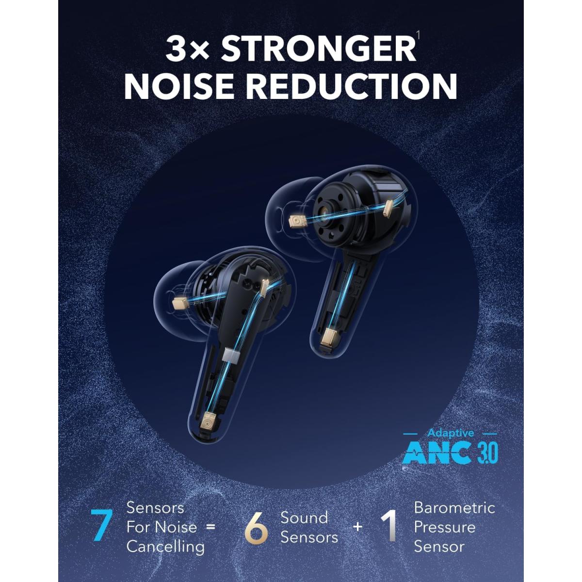 Anker wireless audio devices for electronics hardware