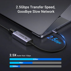 Ugreen 25052 Usb C To Lan Rj45 2.5g Gigabit Ethernet Adapter