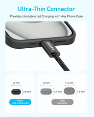 Anker Zolo USB-C to USB-C Cable 240W Braided 6ft, Black