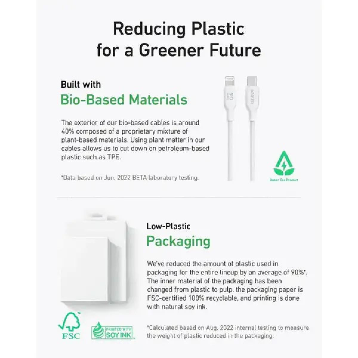 Anker 542 Usb C To Lightning Cable Bio Based, 20,000 Bend Lifespan, Up To 30w Fast Charging, For Iphone, Ipad And More, 1.8m, White Anker 542 Usb C To Lightning Cable Bio Based, 20,000 Bend Lifespan, Up To 30w Fast Charging, For Iphone, Ipad And More, 1.8m, White