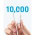 Anker Cable USB USB - C cable for device connectivity