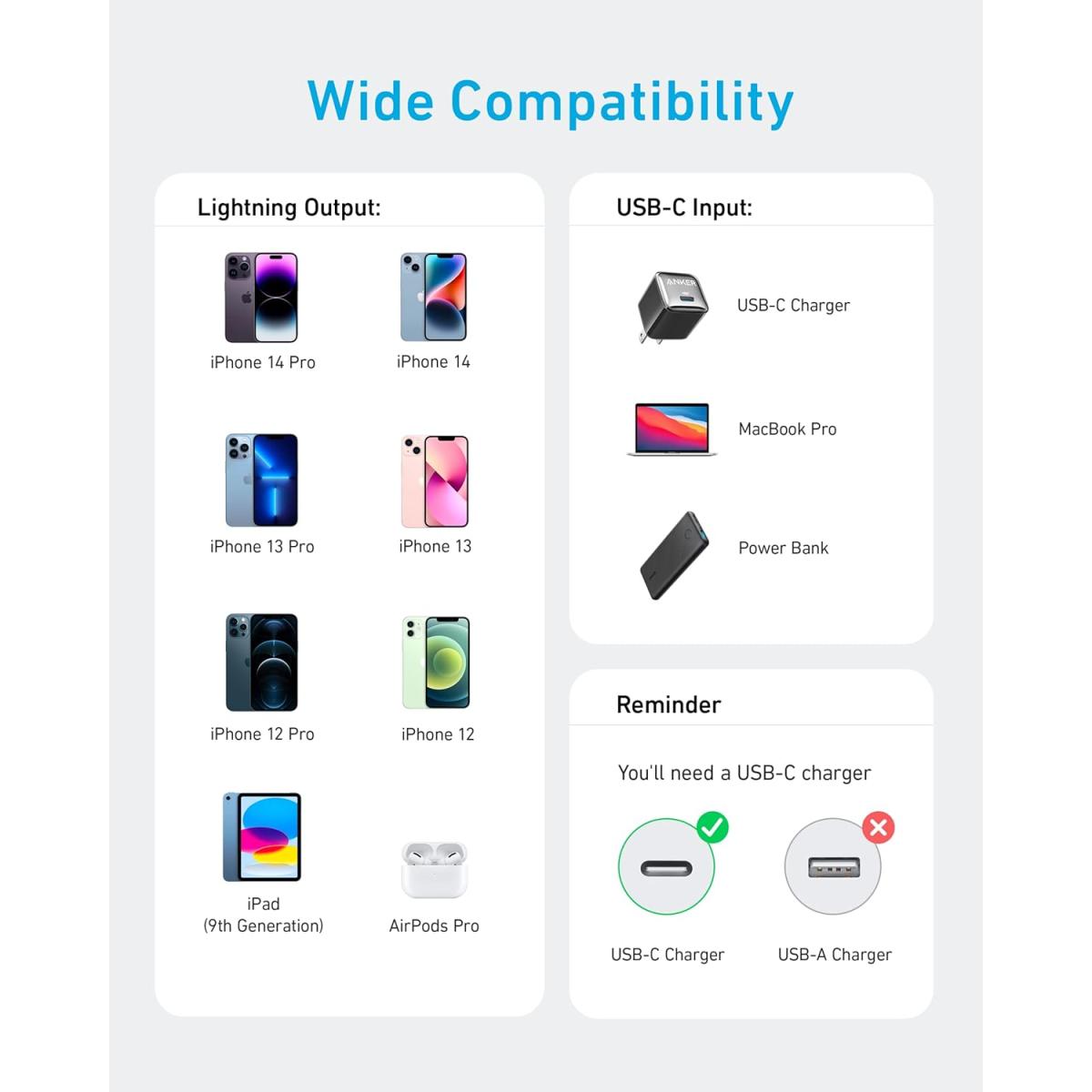 Anker Cable USB USB - C cable for device connectivity