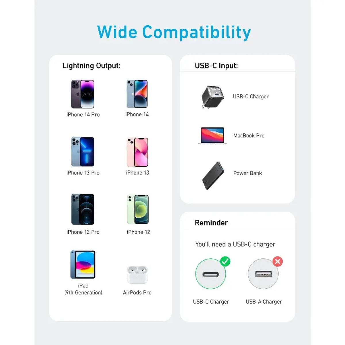 Anker 322 Usb C To Apple Iphone Lightning 1.8m Mfi Licensed Charger/data Cable White Anker 322 Usb C To Apple Iphone Lightning 1.8m Mfi Licensed Charger/data Cable White