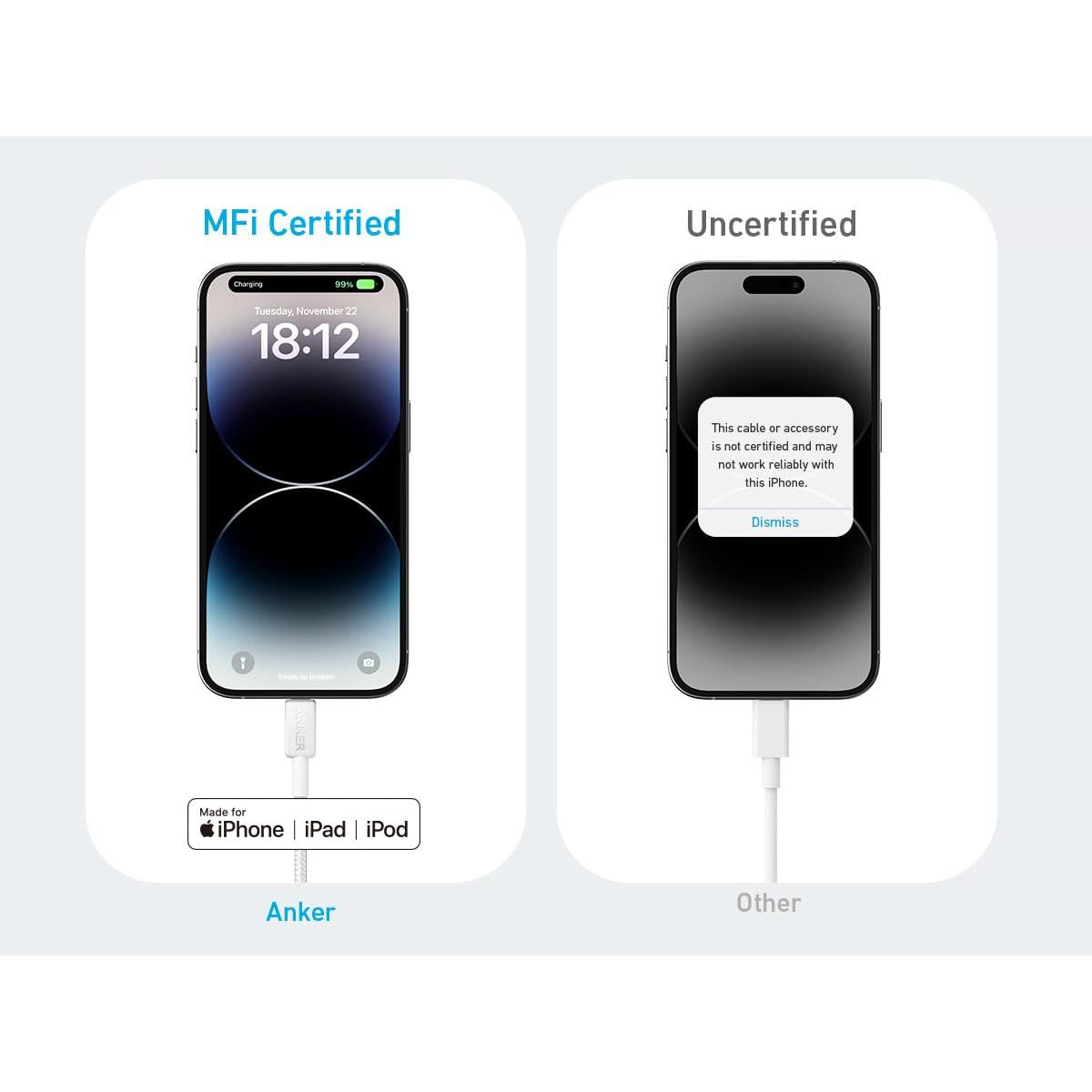 Anker USB USB - C cable for device connectivity
