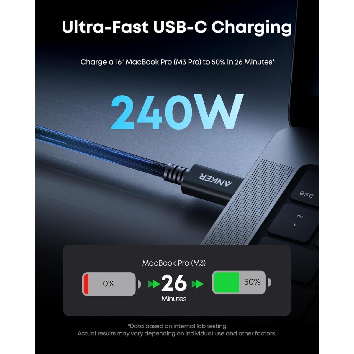 Anker USB 8K USB - C cable for device connectivity