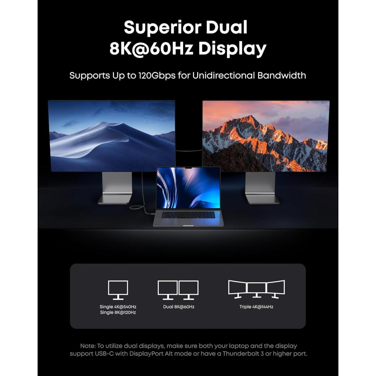 Anker to 120Gbps USB 8K USB - C cable for device connectivity