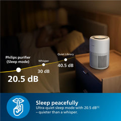Philips air purifier (AC0920/10)