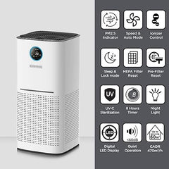 AP3560-B5 Black & Decker Air Purifier for Large Room Up to 60 Sqm