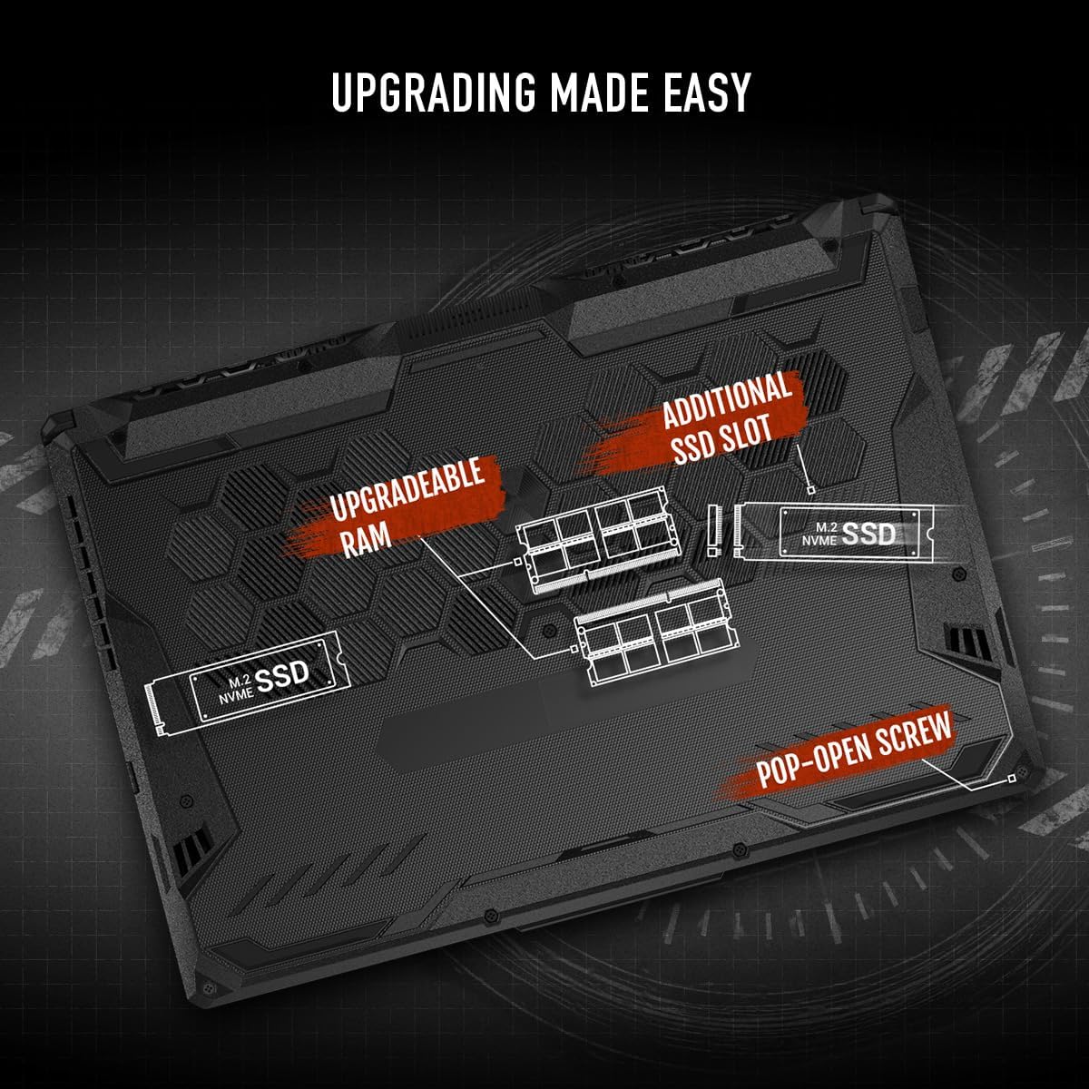 ِASUS TUF Gaming A15, AMD Ryzen™ 7 170, NVIDIA® GeForce RTX™ 3050 4GB DDR6, 16GB DDR5, 512GB SSD, 15.6" FHD 144Hz IPS