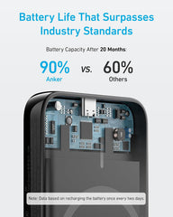 Anker 322 MagGo Battery (5K) With Stand