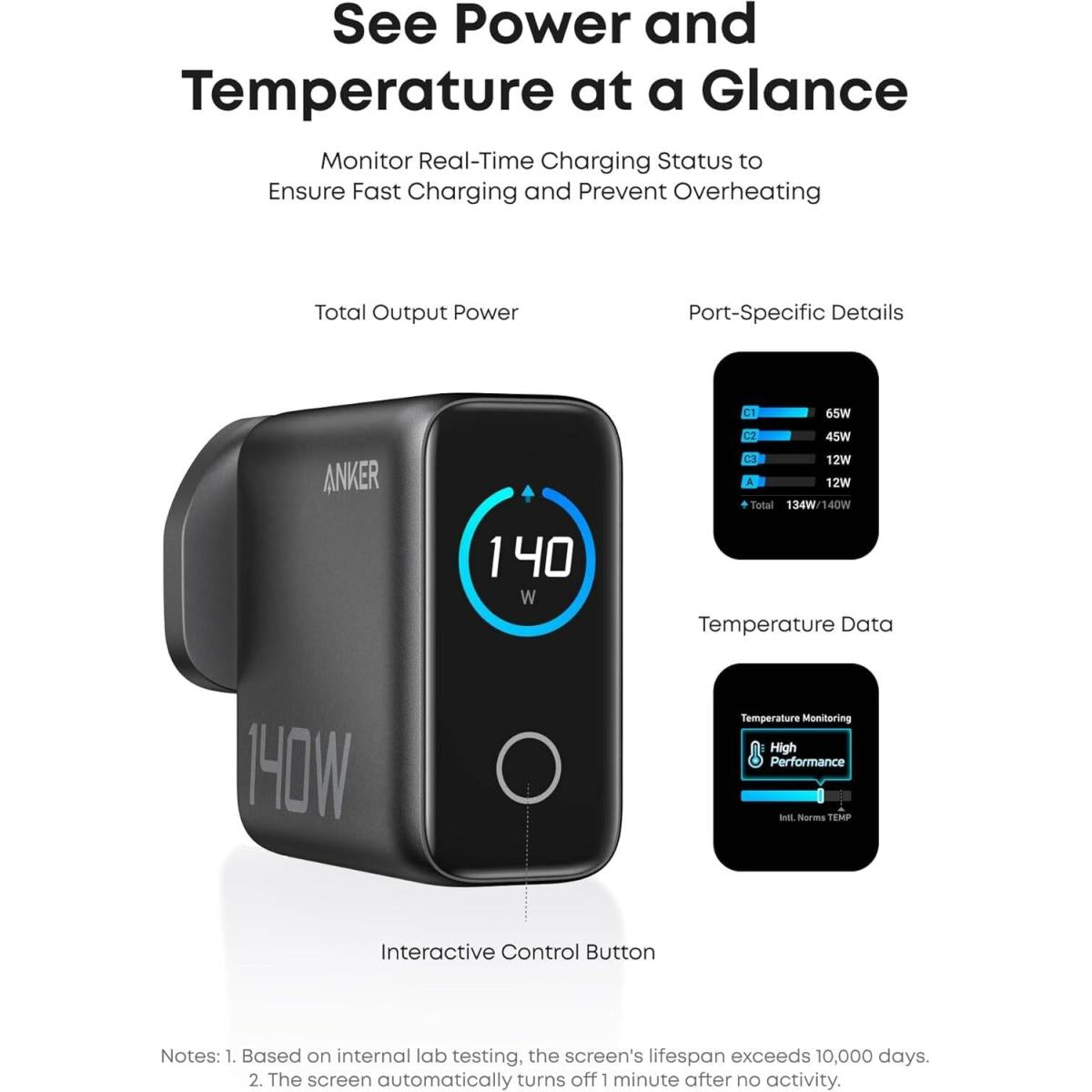 Anker Laptop 4 - Port for portable computing