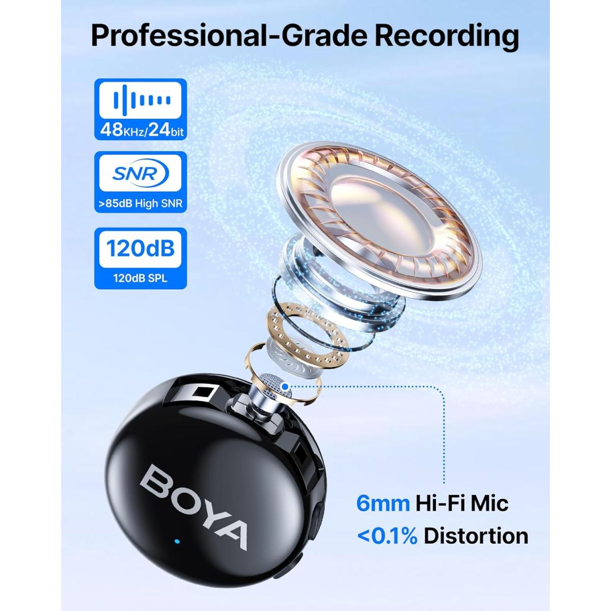 BOYA BOYALINK 3-03 Wireless Lavalier Mini Microphones for iPhone 15-16/Android/PC/Camera,AI Noise Cancellation,48kHz/24Bit Studio Sound,APP Control,984ft 30h Battery with Charging Case for Vlog Interview BOYA BOYALINK 3-03 Wireless Lavalier Mini Microphones for iPhone 15-16/Android/PC/Camera,AI Noise Cancellation,48kHz/24Bit Studio Sound,APP Control,984ft 30h Battery with Charging Case for Vlog Interview