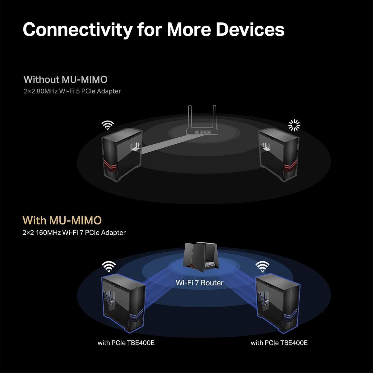 Tp Link Bluetooth Wi - Fi PCIe networking for network connectivity