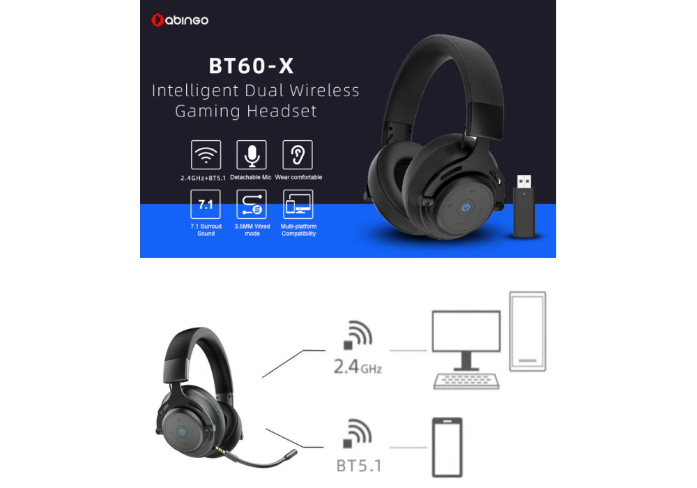 Abingo BT60-X 2.4G Wireless Gaming Headset for PS5,PS4,PC with Microphone,Lossless Ultra-Low Latency,7.1 Surround Sound,Long Battery Life,Wired Mode for Xbox One, Xbox Games