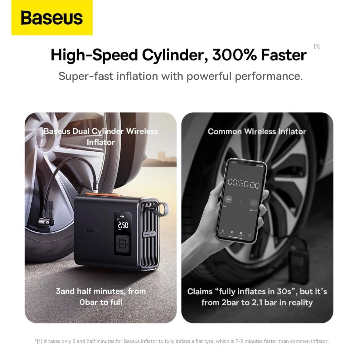 Baseus Energypump Mega Series Dual Cylinder Wireless Inflator