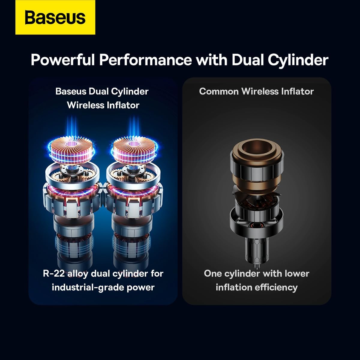 Baseus Energypump Mega Series Dual Cylinder Wireless Inflator