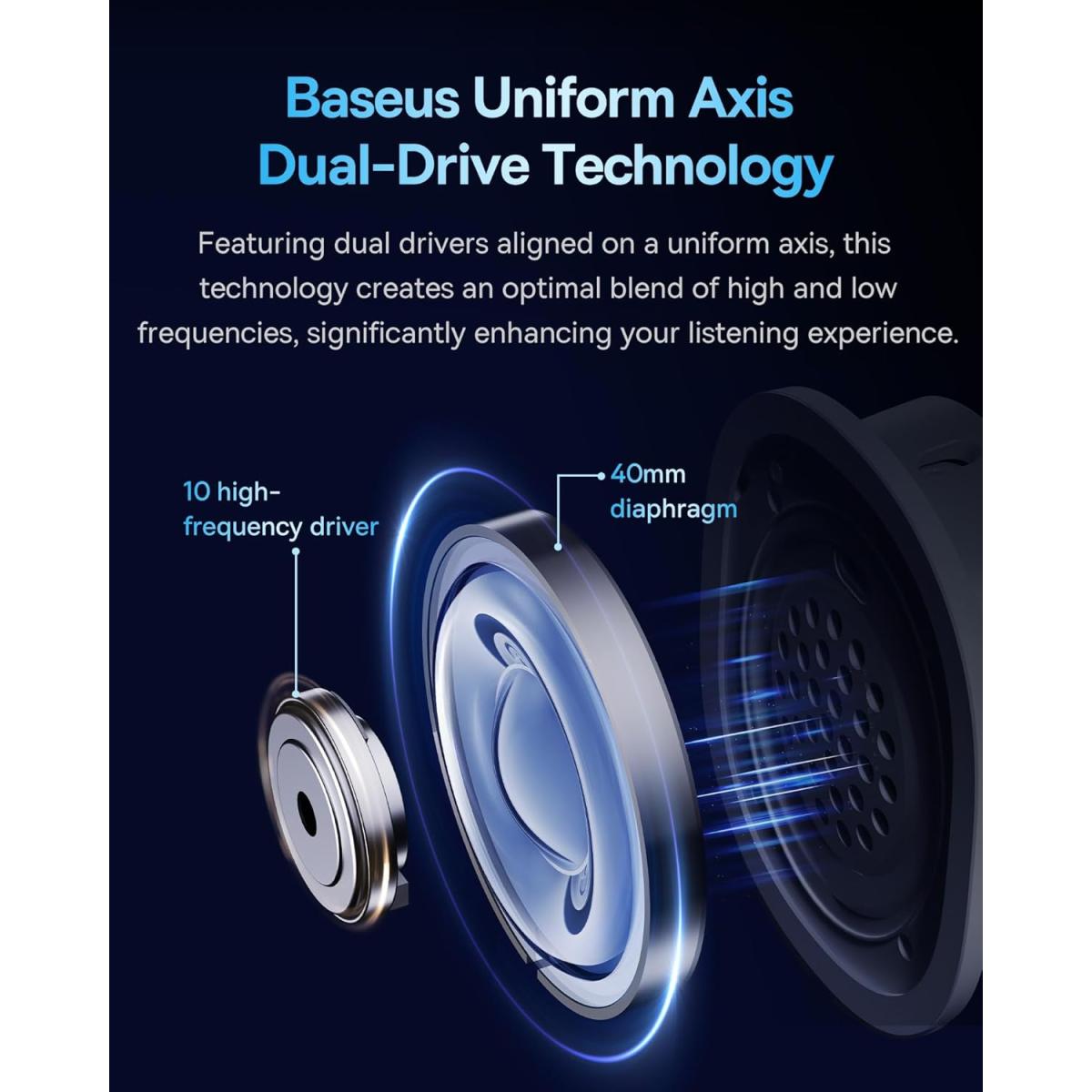 Baseus GH02 Gaming Wireless Headphones - Bluetooth 5.3, ANC, RGB, 40mm Driver, 40 - Hour Playtime, IPX - 6 - White