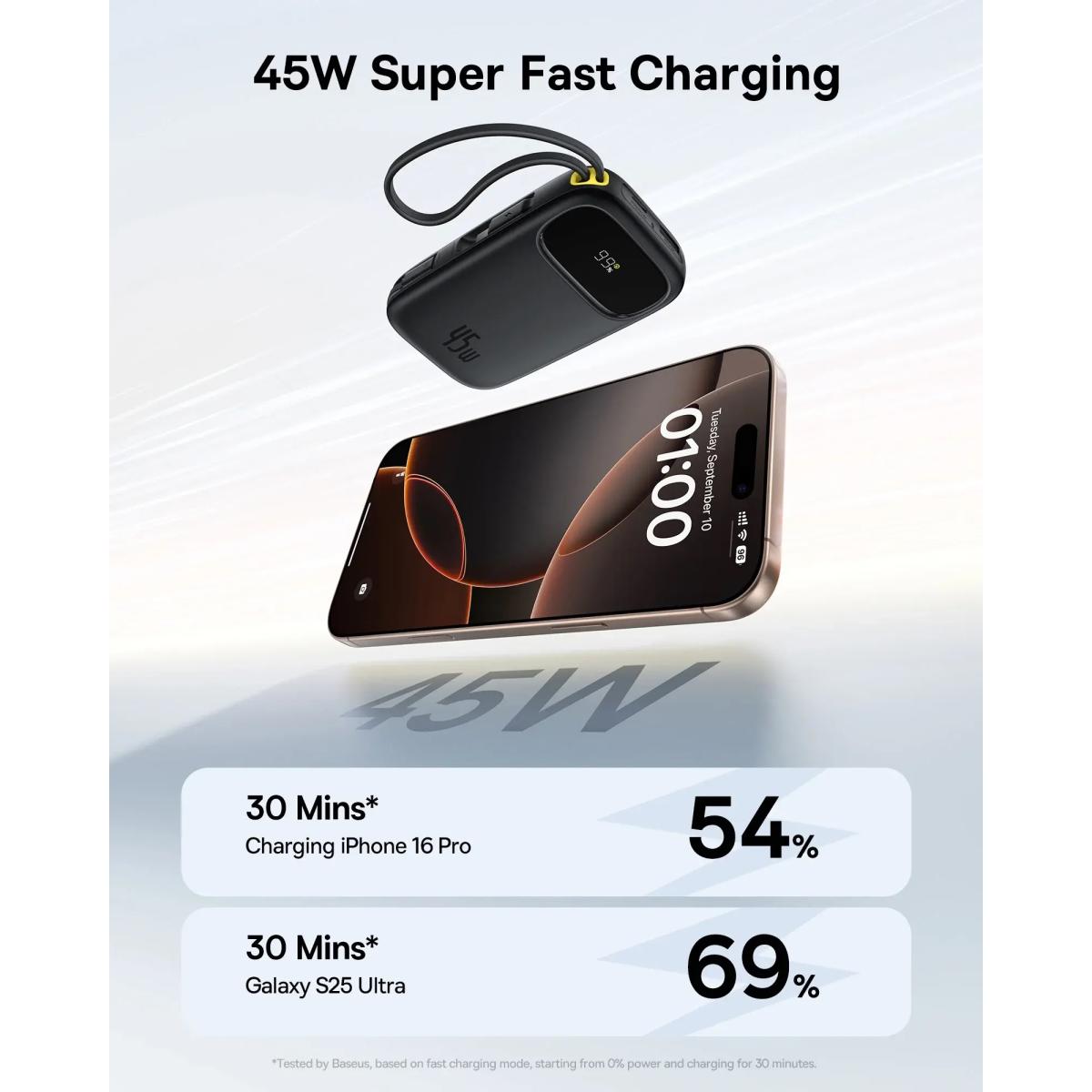 Baseus Qpow 3 Digital Display Power Bank With 2 Built In Usb C Cables 10000mah 45w Cosmic Black Baseus Qpow 3 Digital Display Power Bank With 2 Built In Usb C Cables 10000mah 45w Cosmic Black