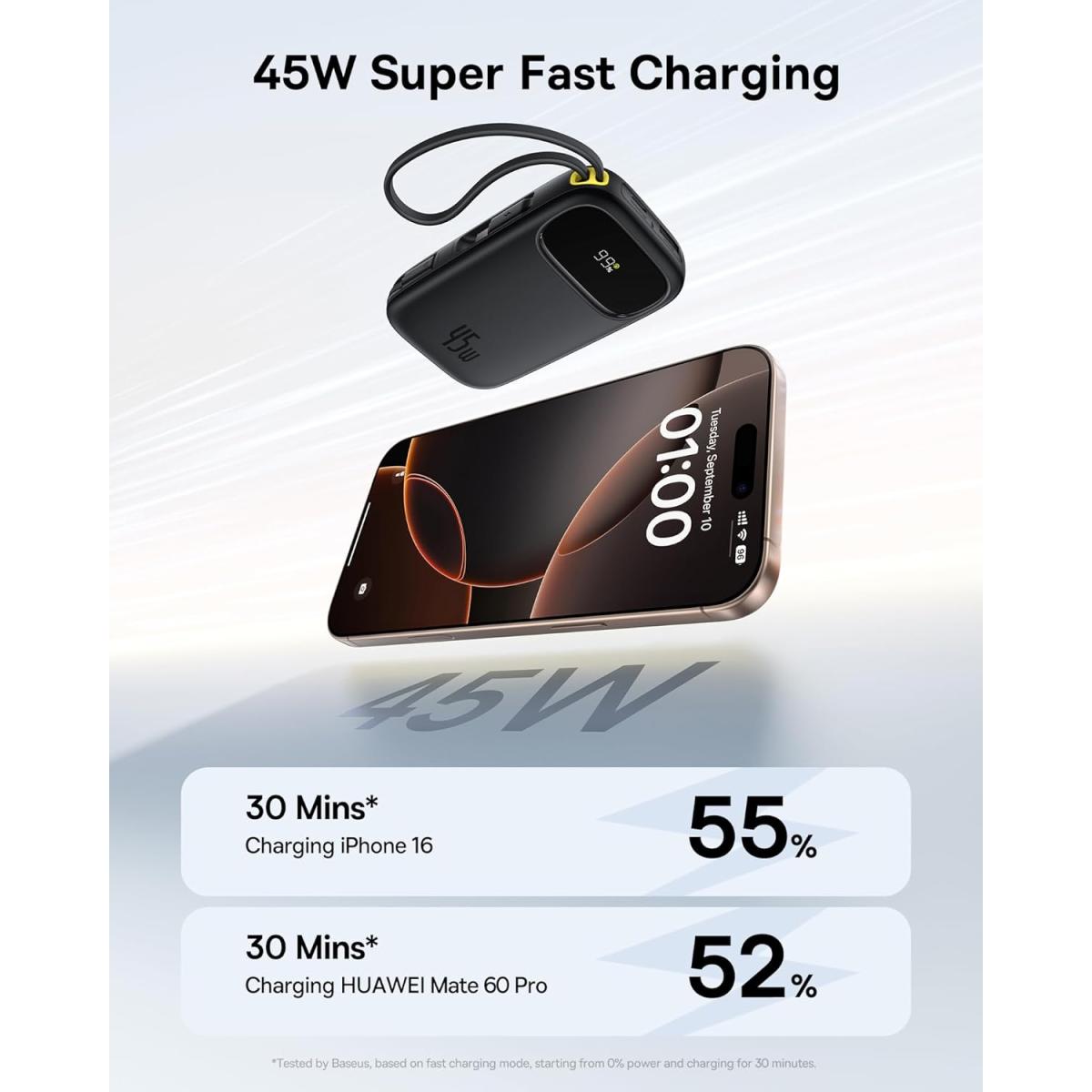 Baseus Powerbank 20000mAh 45W with Integrated USB - C Cable, USB cable