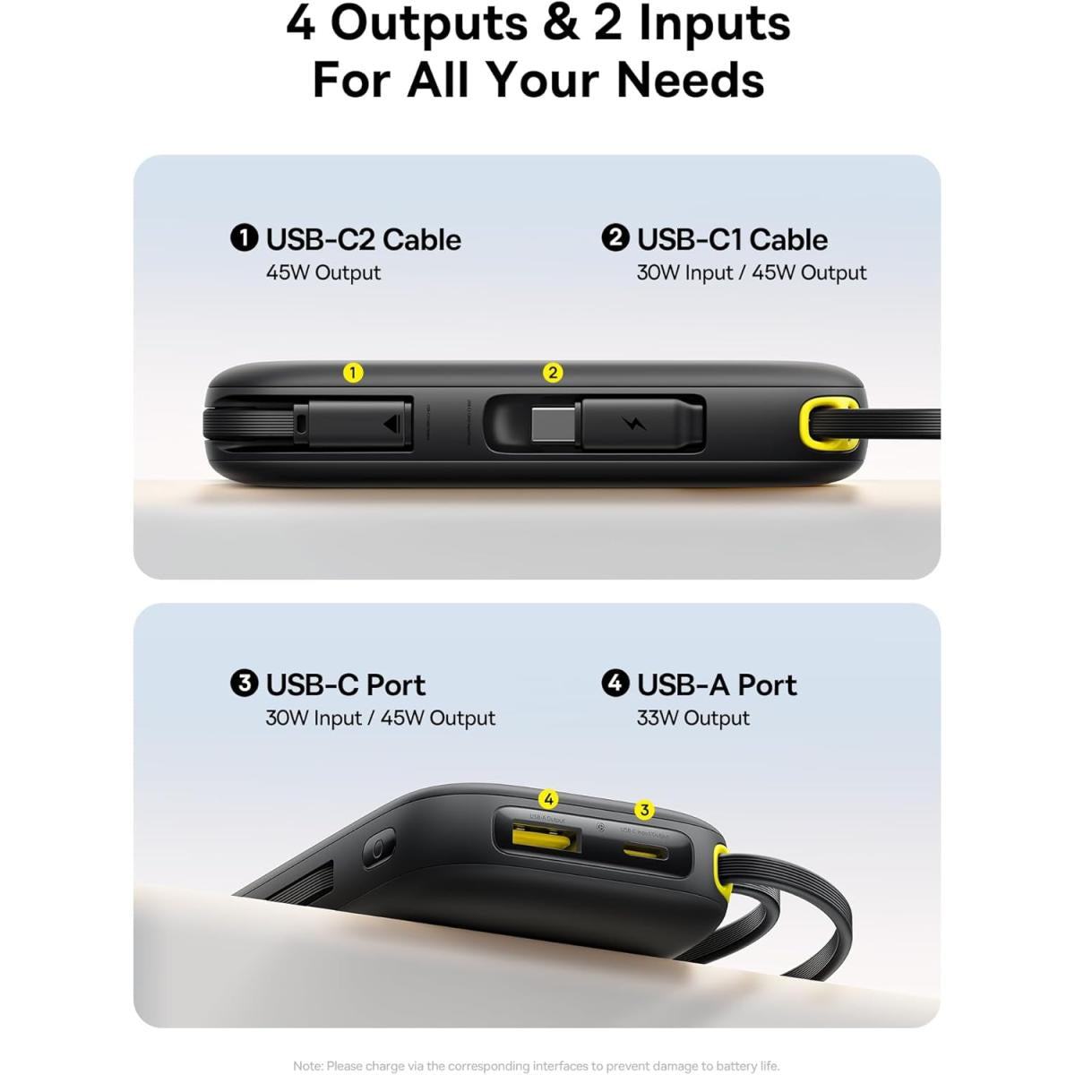 Baseus Powerbank 20000mAh 45W with Integrated USB - C Cable, USB cable