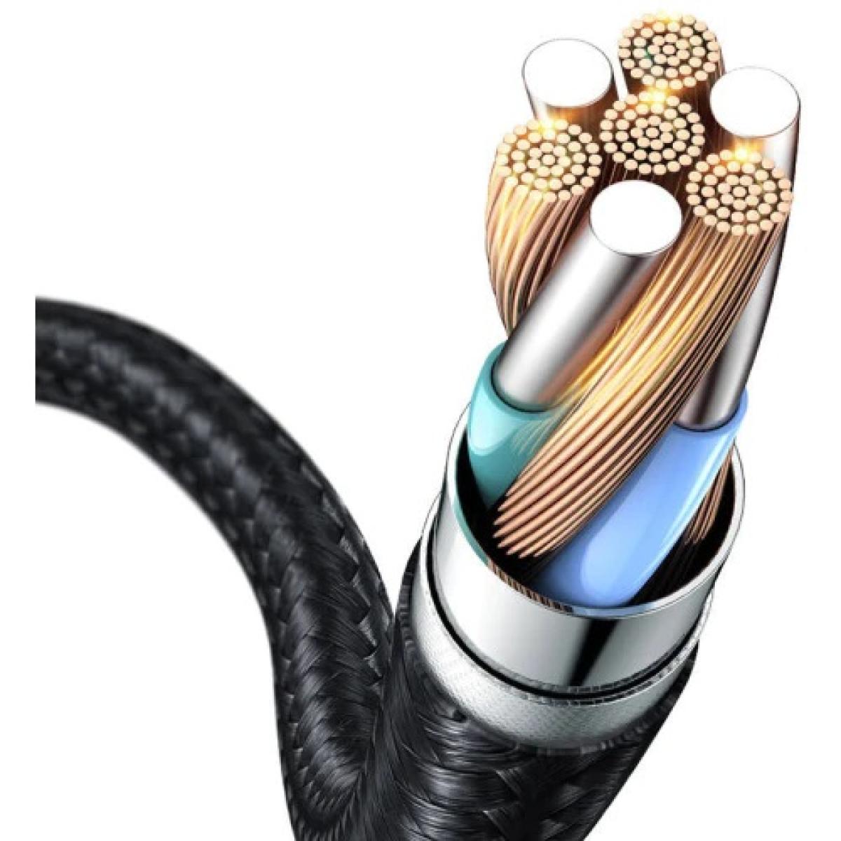 Mcdodo Ca 3131 65w Type C To Type C Pd Fast Charge Data Cable (1.5m) Mcdodo Ca 3131 65w Type C To Type C Pd Fast Charge Data Cable (1.5m)