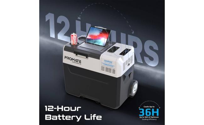 Promate charger for device charging