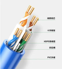 Ugreen 11257 Cat 6 U/utp Patch Cord 23awg Pure Copper Cable 100m