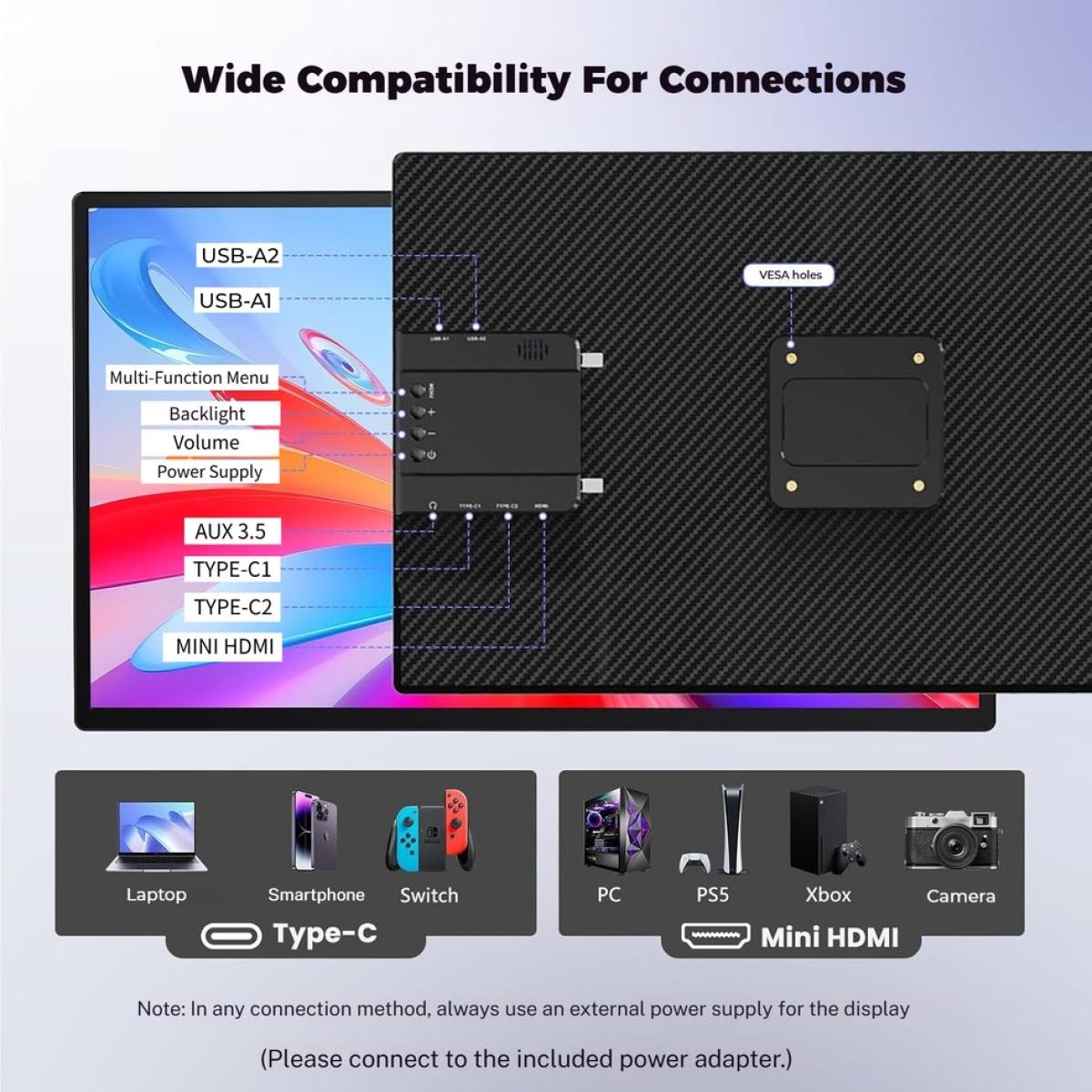 monitor for display setup