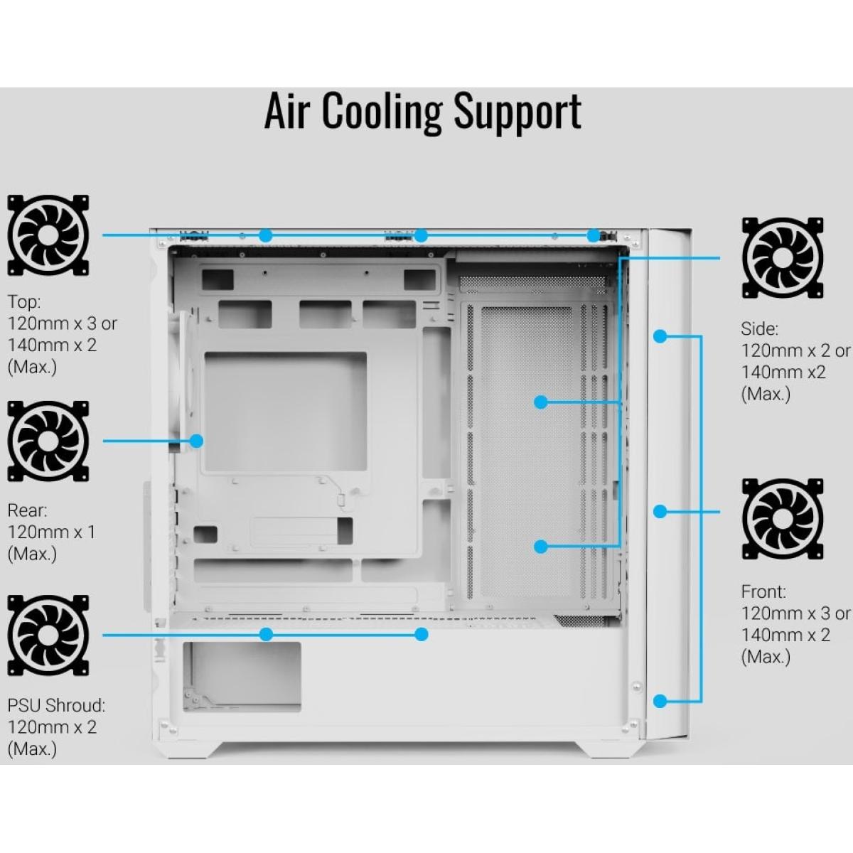 AeroCool D302A (White) ARGB Stylish Mesh Front Panel Design mATX Mini Tower Tempered Glass Gaming Case with USB Type - C