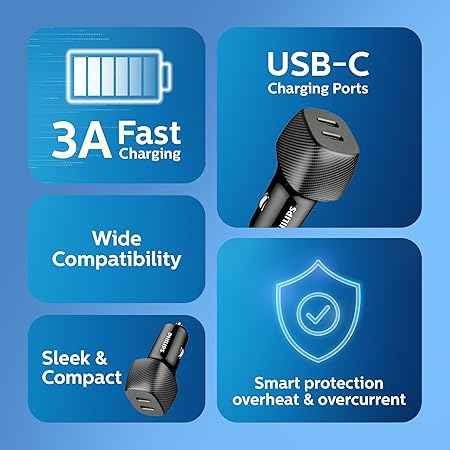 Philips 60W Dual Port USB-C Car Charger,20V Universal Car Charger, without cable