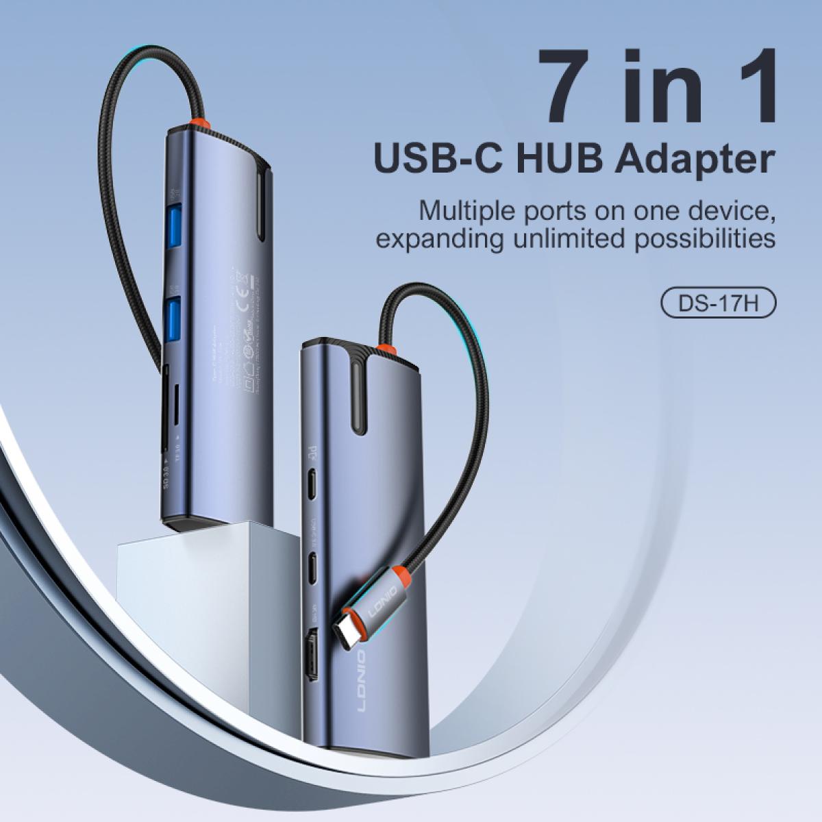 LDNIO 4K USB 3.0 payment card reader for point of payments
