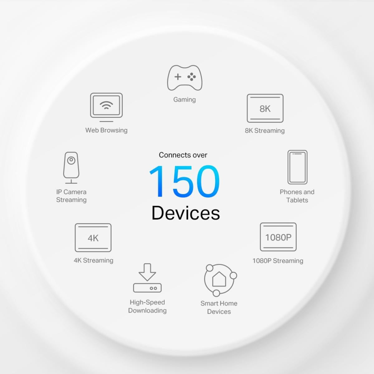 TP - Link Deco X50 - 5G AX3000MBPS Whole Home Wi - Fi 6 5G Router with Sim Slot