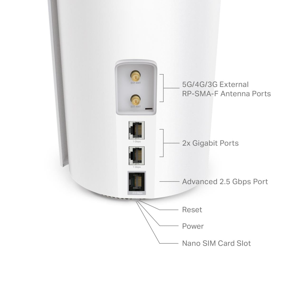 TP - Link Deco X50 - 5G AX3000MBPS Whole Home Wi - Fi 6 5G Router with Sim Slot