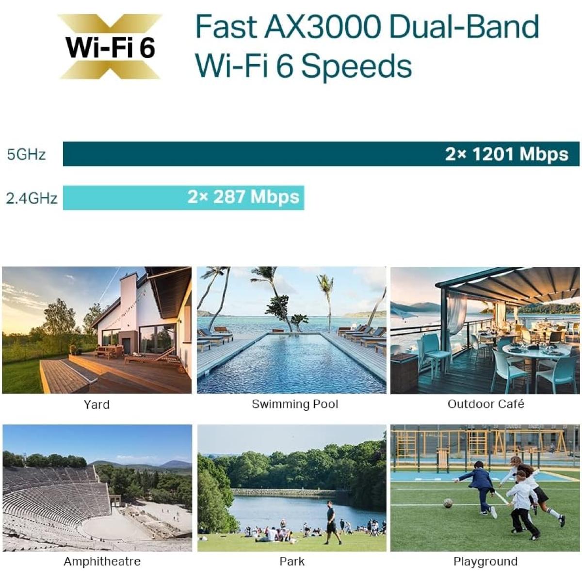Tp Link Wi - Fi networking for network connectivity