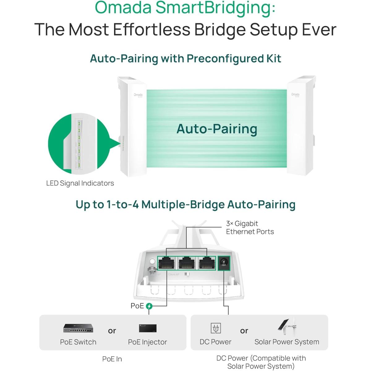 Tp Link wireless networking for network connectivity