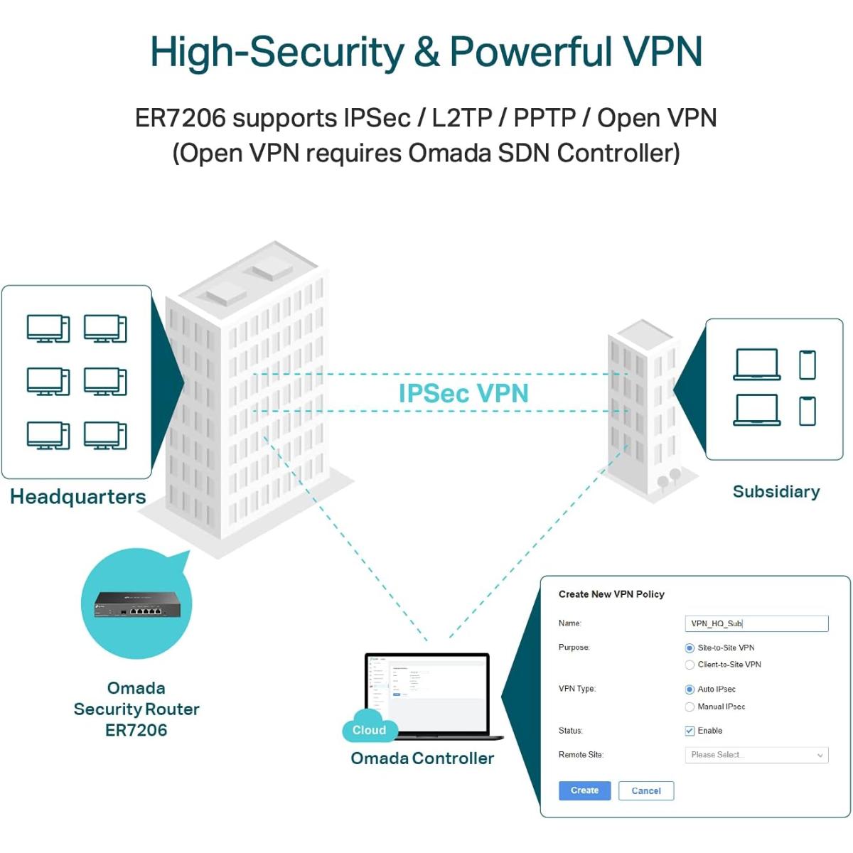 TP - Link wired router for network connectivity